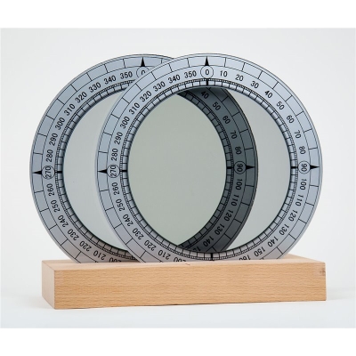 DL401 3A Polarisatie Filter